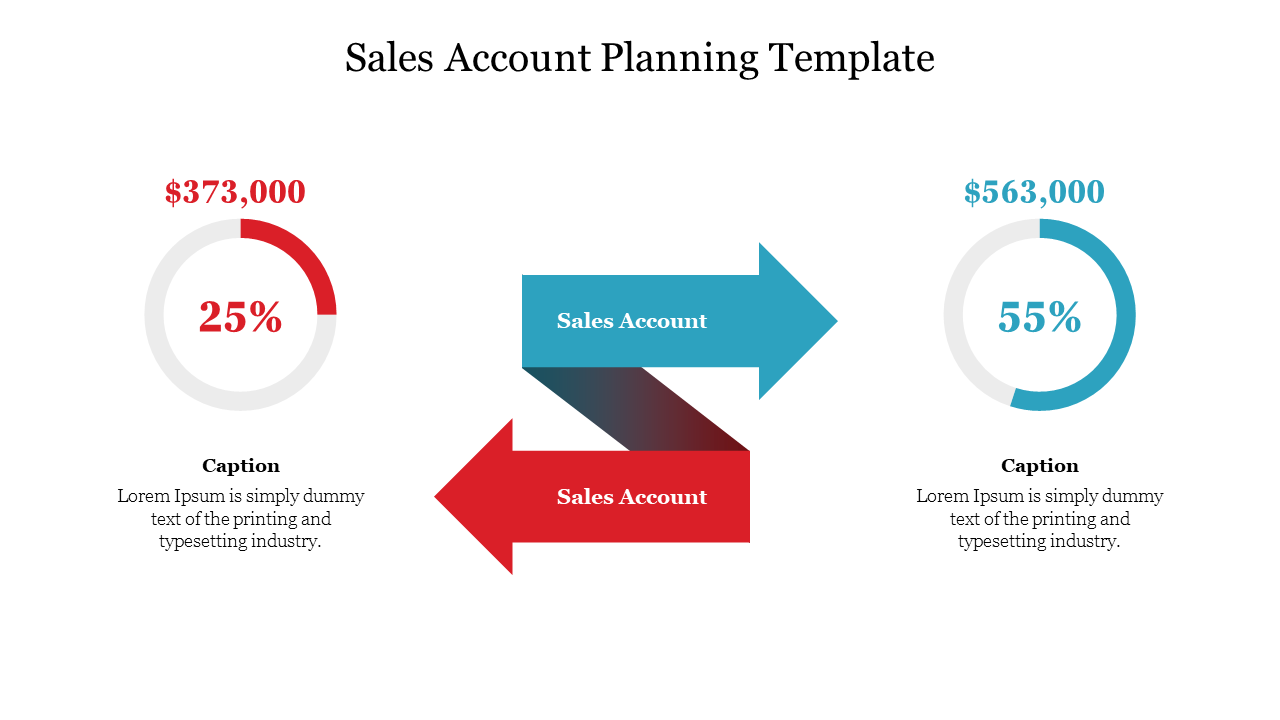 Download Sales Account Planning Template Presentation